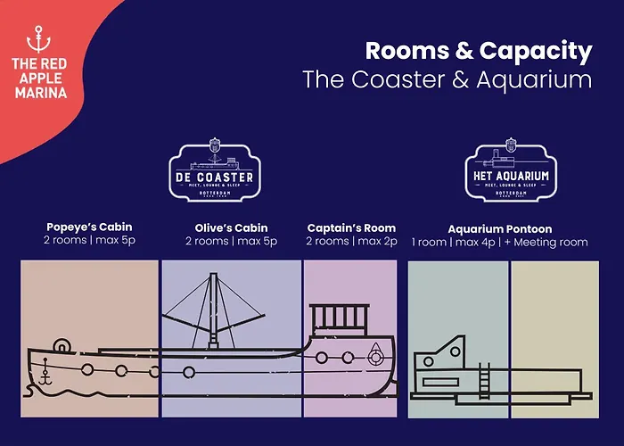 De Coaster & Aquarium Ponton Ботель